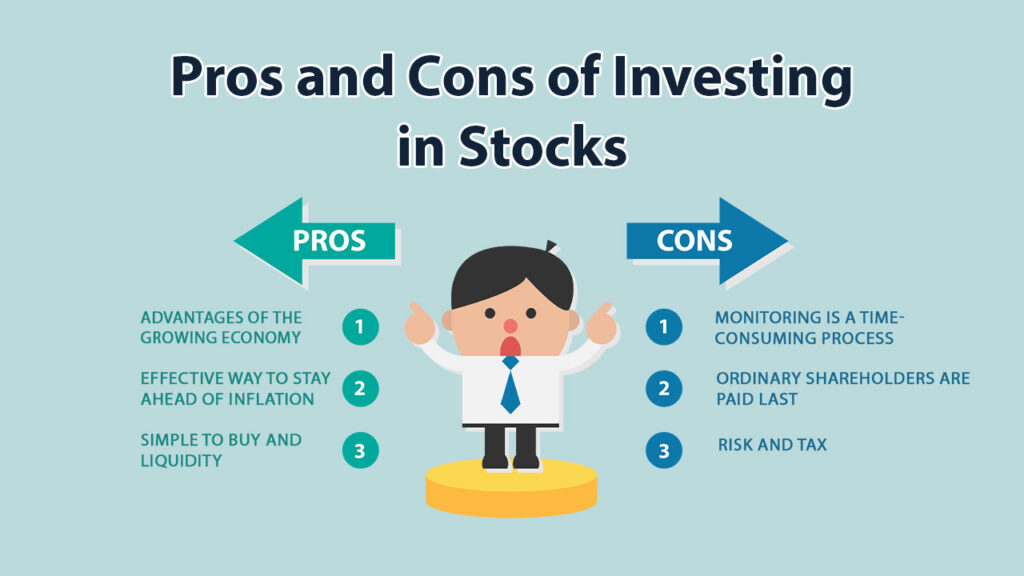 Investing