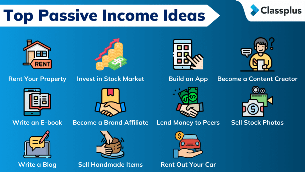 Passive Income