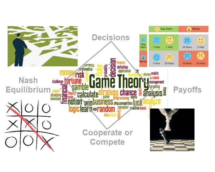 Game Theory