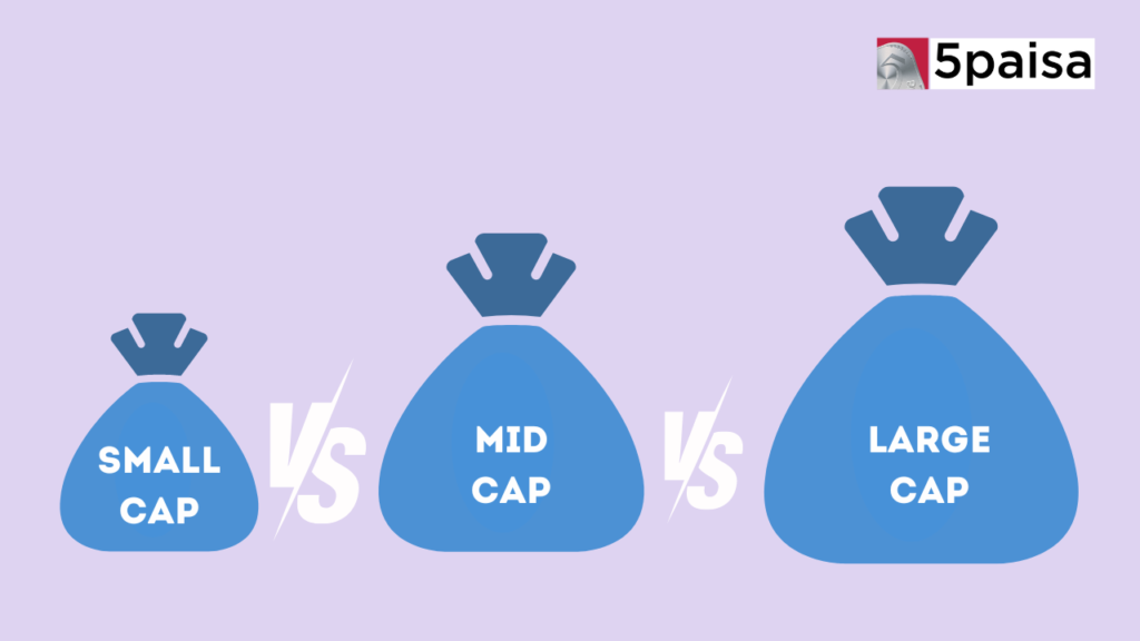 Small Cap